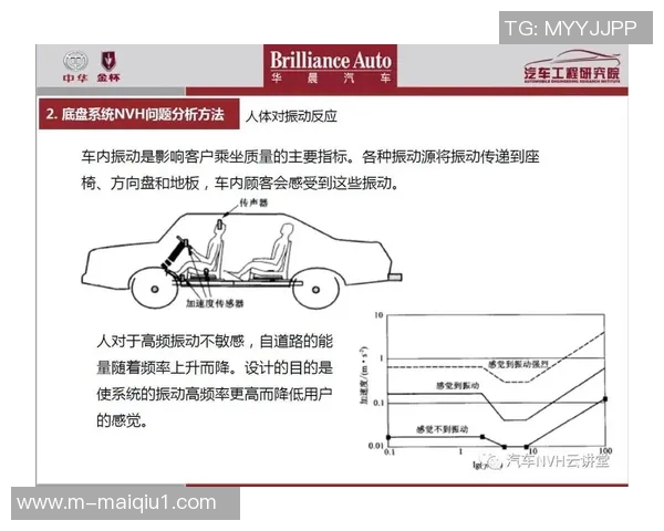 实时新闻深入分析IG在CSGO中的控制策略与战术布局
